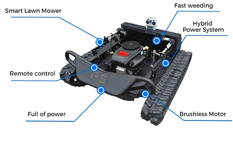 new Smart Lawn Mower 800